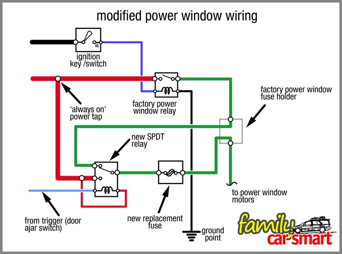 Power Window Wiring Diagram / Power Window Central Door Lock Dan